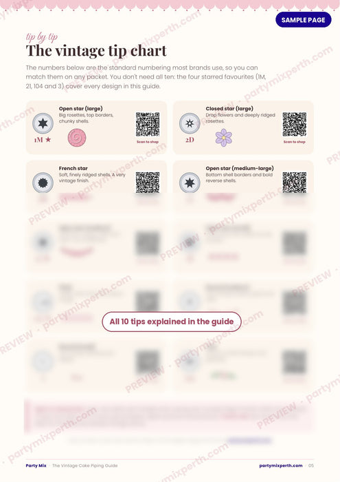 Vintage piping tip chart preview